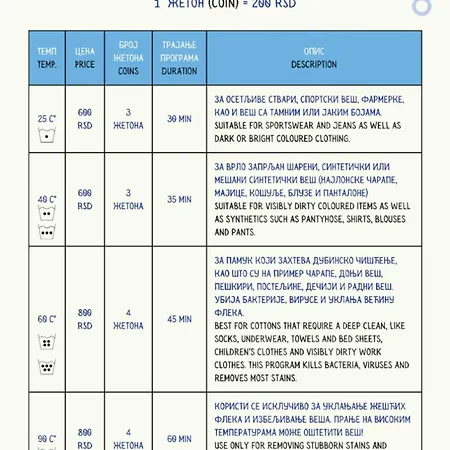 Panda Victor Space Capsule Hostel-neo Nomad Belgrado