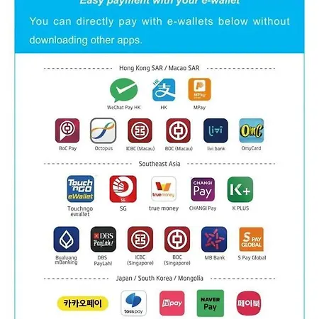 Panda Victor Space Capsule Hostel-neo Nomad Belgrado